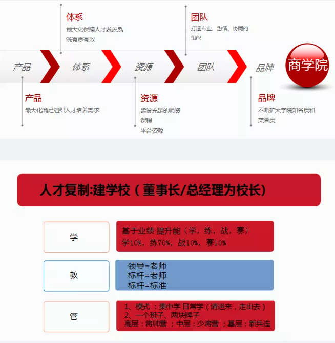 1676531122631715.png 202112081357114775.png